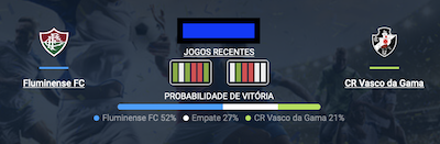 taca Guanabara estadual Rio de Janeiro apostas online 1xbet jogo fluminense vasco