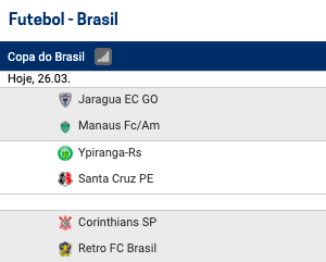 Corinthians x Retro, Jaguara x Manaus, Ypiranga x Santa Cruz odds rivalo 26/03/21