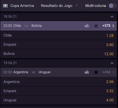 vbet odds copa america 18 junho Argentina Uruguai Chile Bolivia 