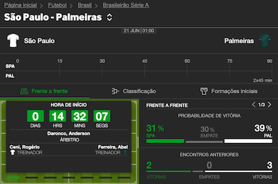 Probabilidades Betway para o jogo entre São paulo e Palmeiras.