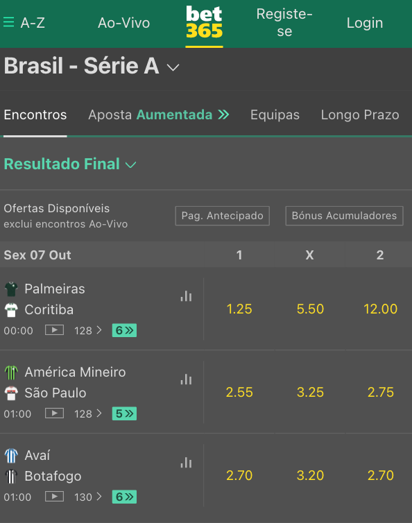 Odds bet365 para jogos do brasilierão de 06.10.22