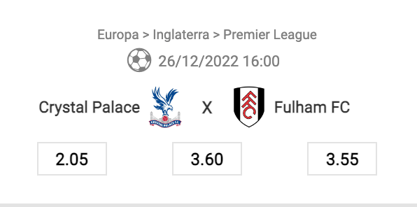 Odds de resultados Bodog para Crystal Palace x Fulham na Premier League
